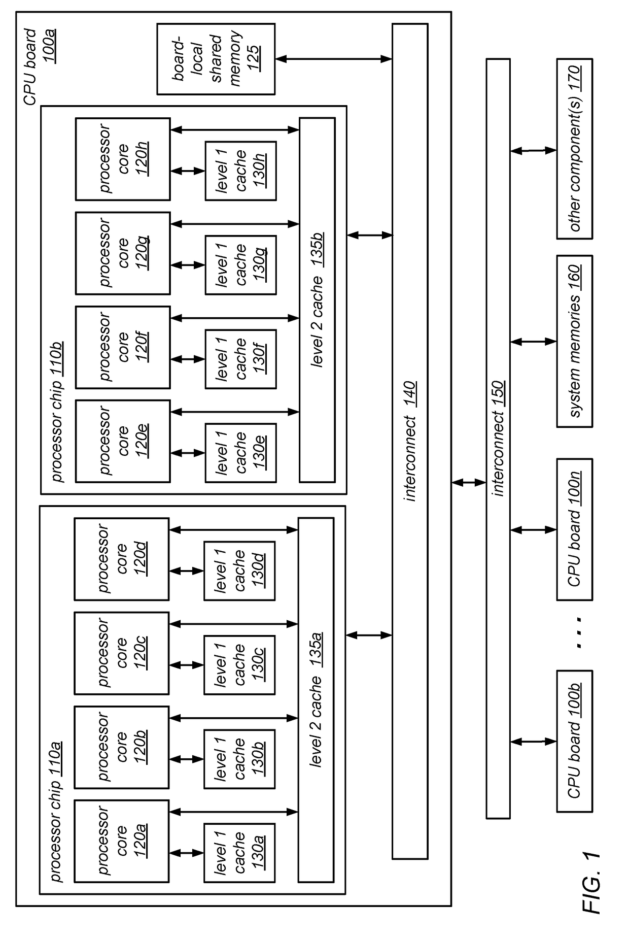 System and Method for Promoting Reader Groups for Lock Cohorting