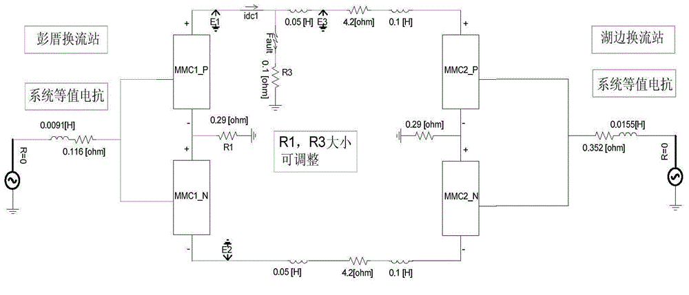 Quick estimation algorithm for valve loss of modularized multi-level current converter