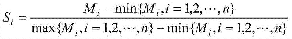 Electric transmission line icing grade long-term prediction method based on support vector classification