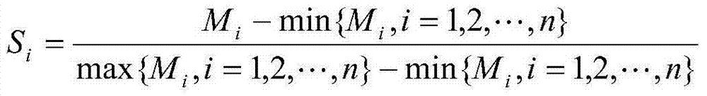 Electric transmission line icing grade long-term prediction method based on support vector classification