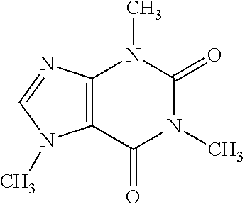 Compositions containing at least two phenolic compounds, a lipid-soluble antioxidant and at least one hydrotrope for cosmetic use