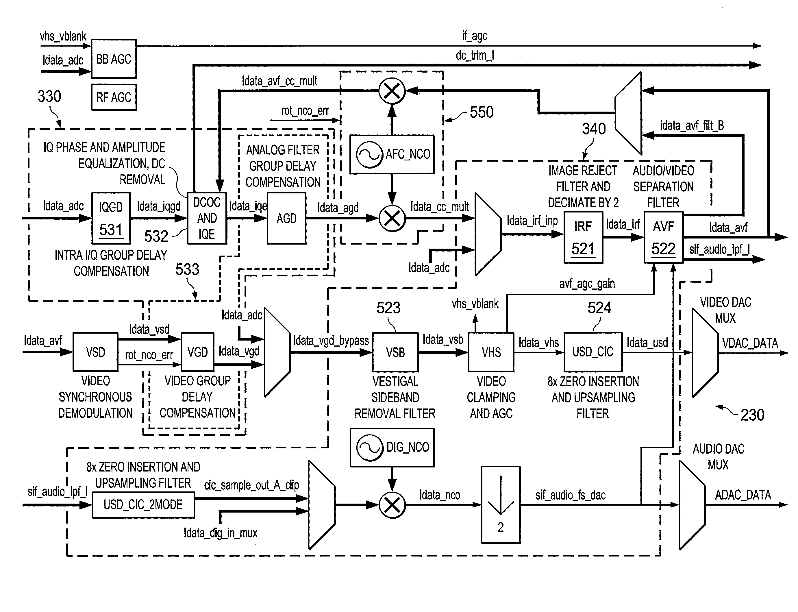 Multimode filter architecture