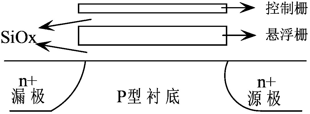 Method for adjusting operational amplifier input offset voltage in automobile fuel injection system