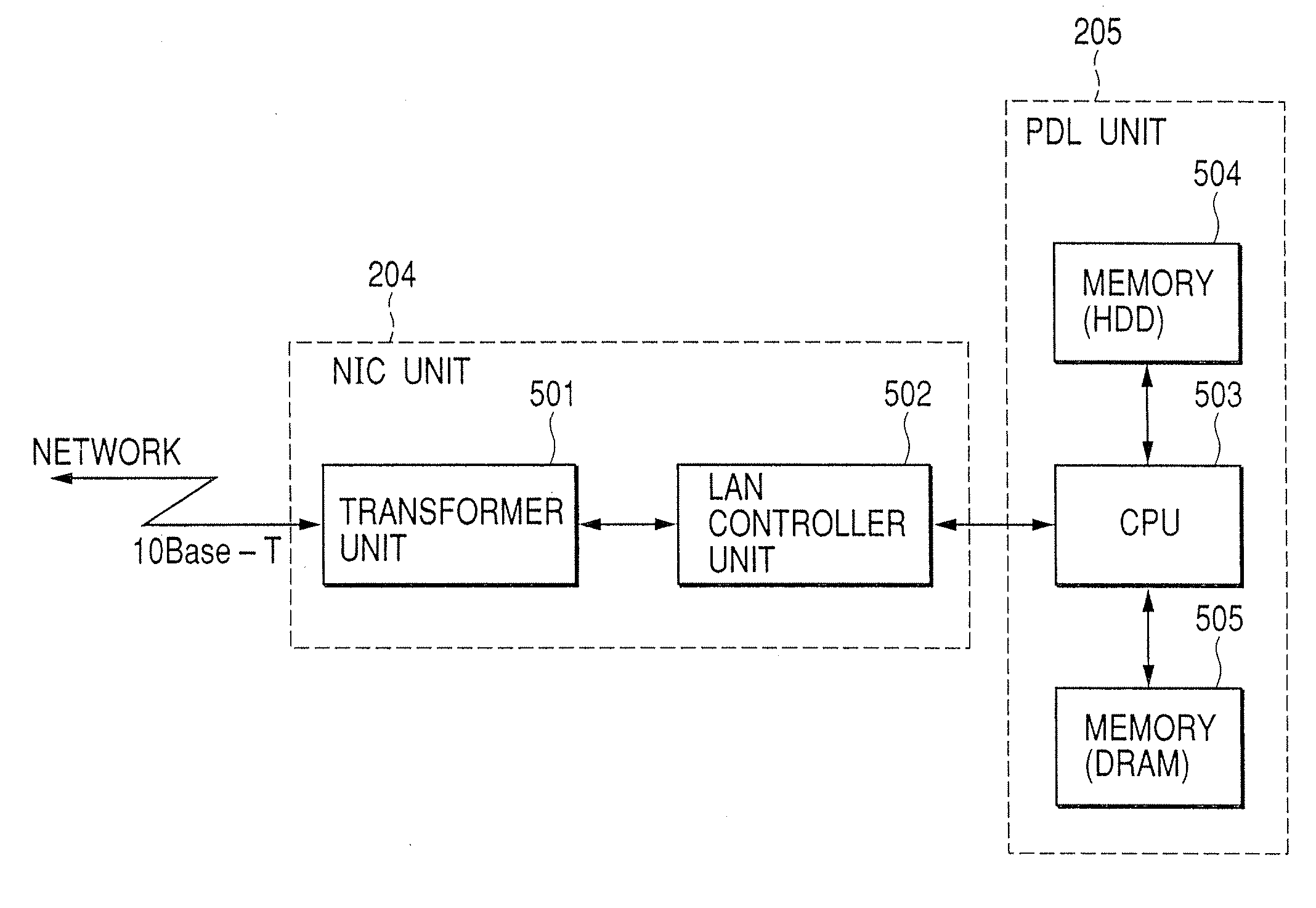 Image forming apparatus having plural image supporting bodies