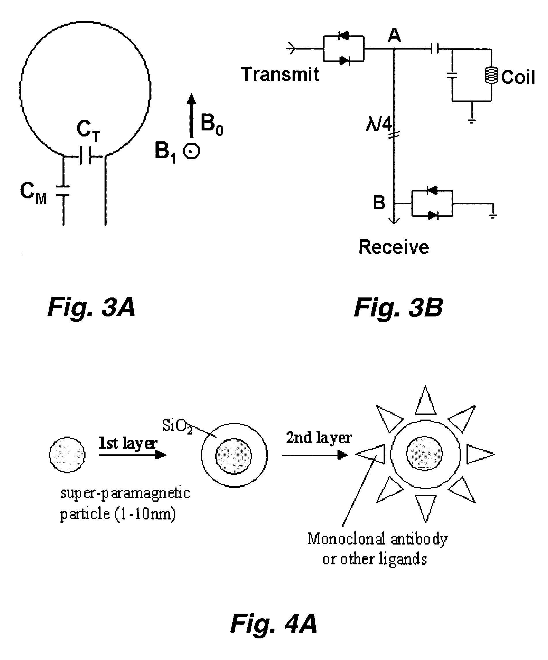 Spin resonance heating and/or imaging in medical applications