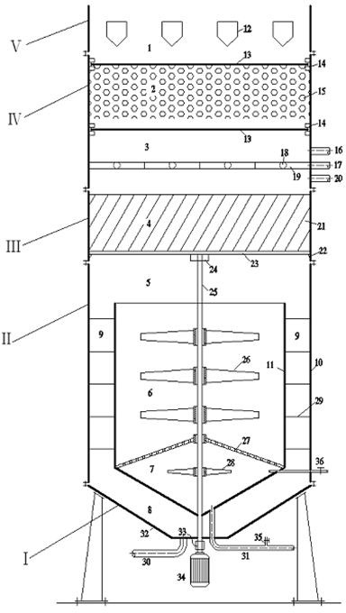 Intensive integrated water purification equipment