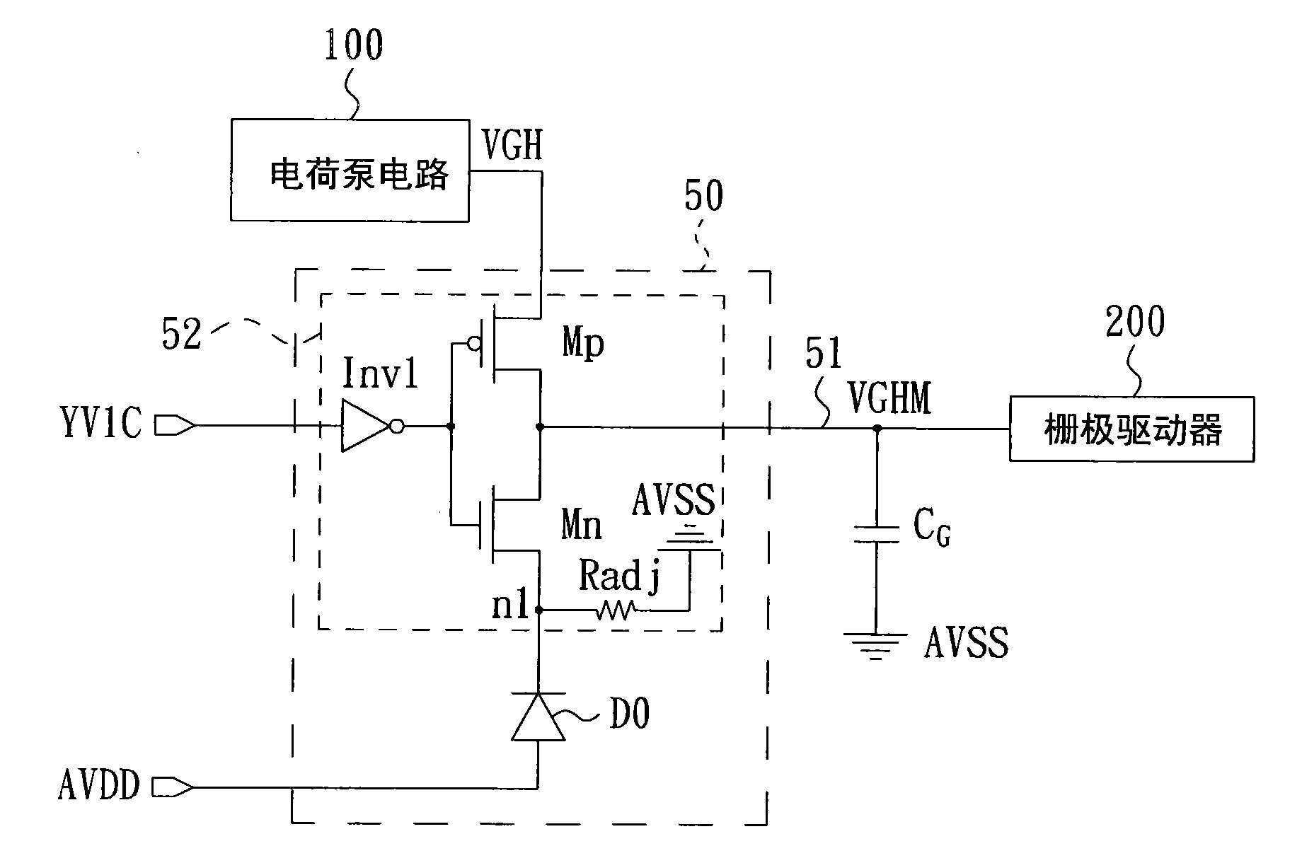 Grid pulse modulation circuit and shading modulation method thereof