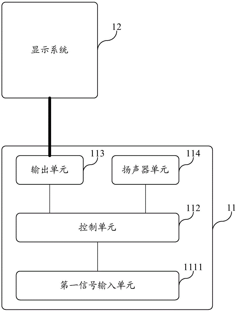 Multimedia playing device