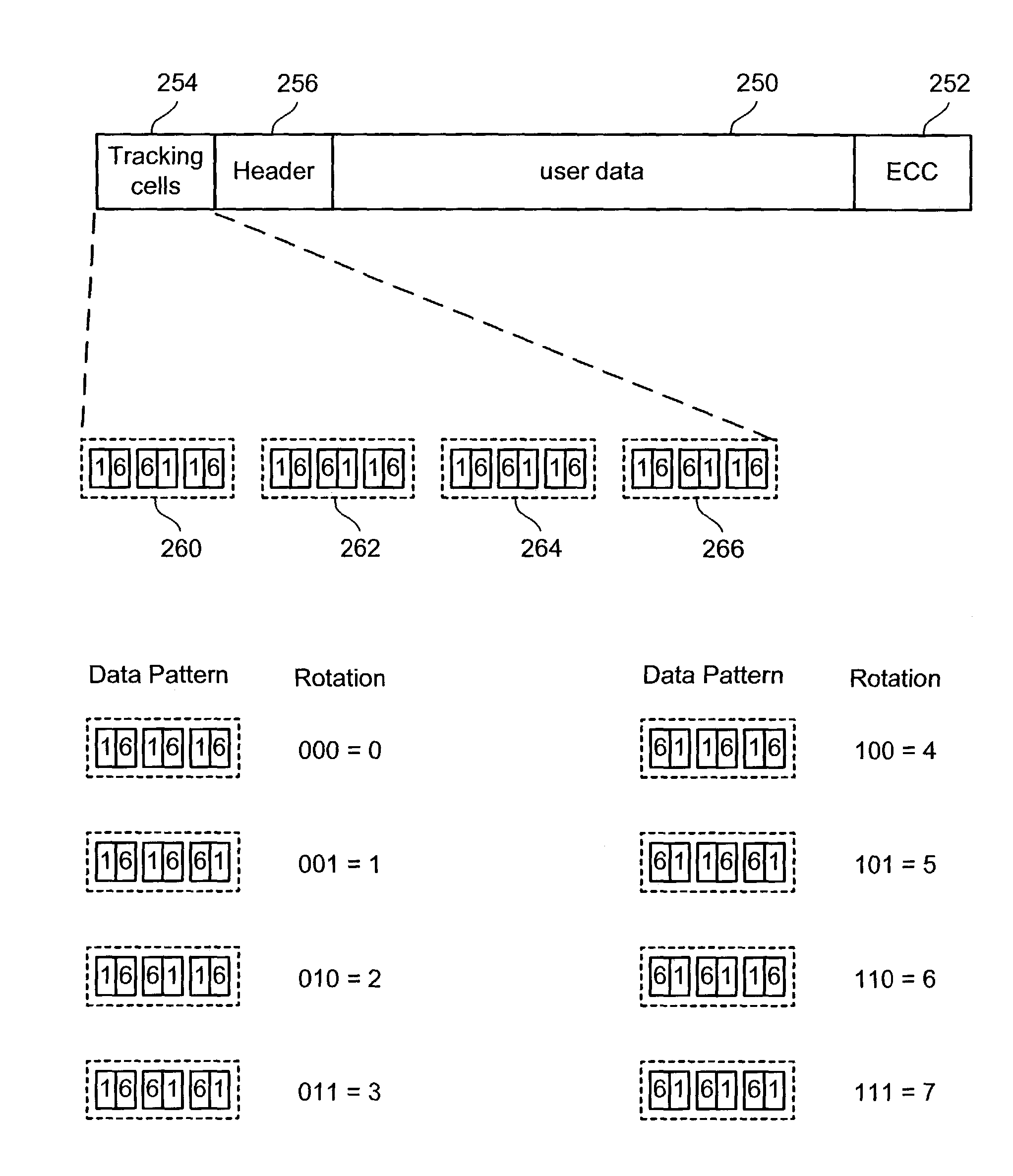 Tracking cells for a memory system