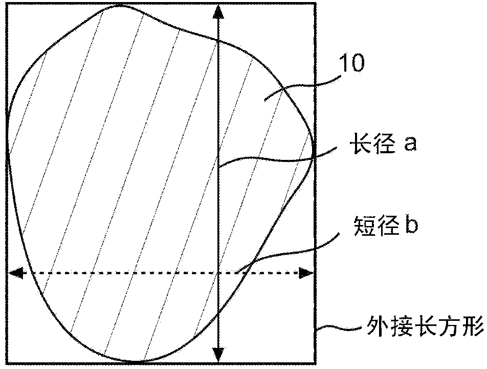 Negative electrode for non-queous electrolyte secondary battery, non-aqueous electrolyte secondary battery and production method for negative electrode for non-aqueous electrolyte secondary battery