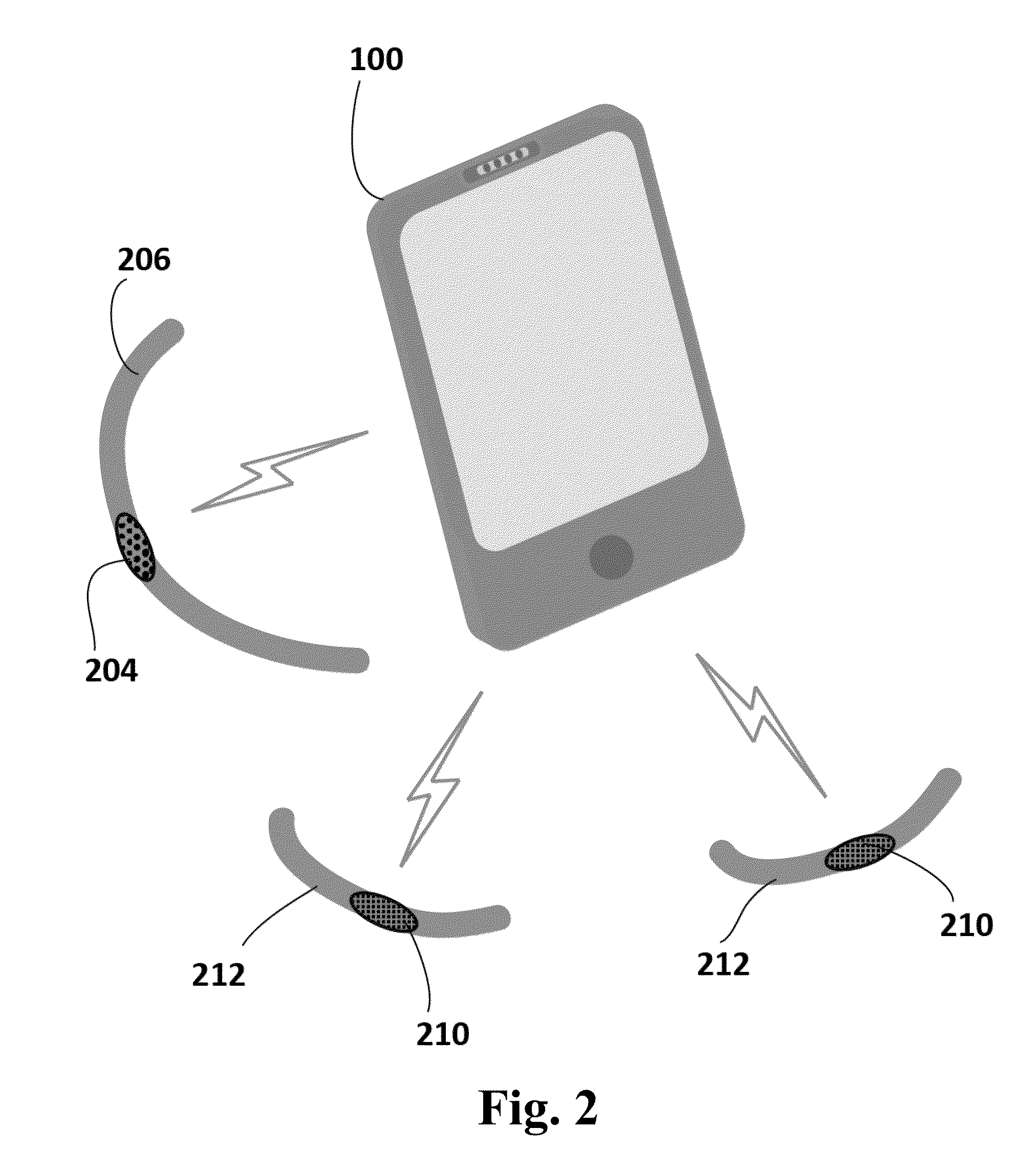 System and method for the treatment of insomnia