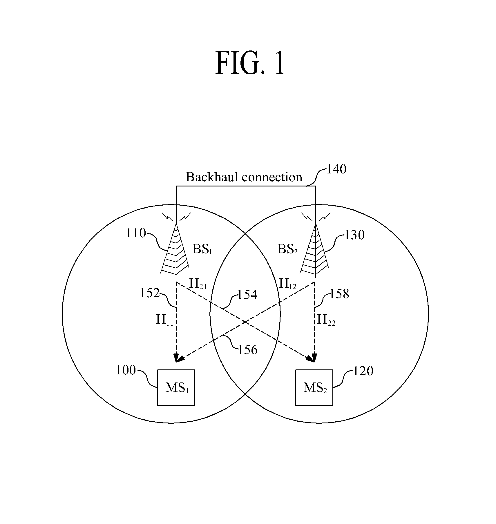 Data transmission method and apparatus in MIMO communication system