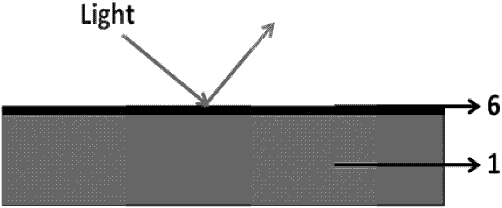 Manufacture method of Schottky photovoltaic cell based on graphene and silicon reverse pyramid array