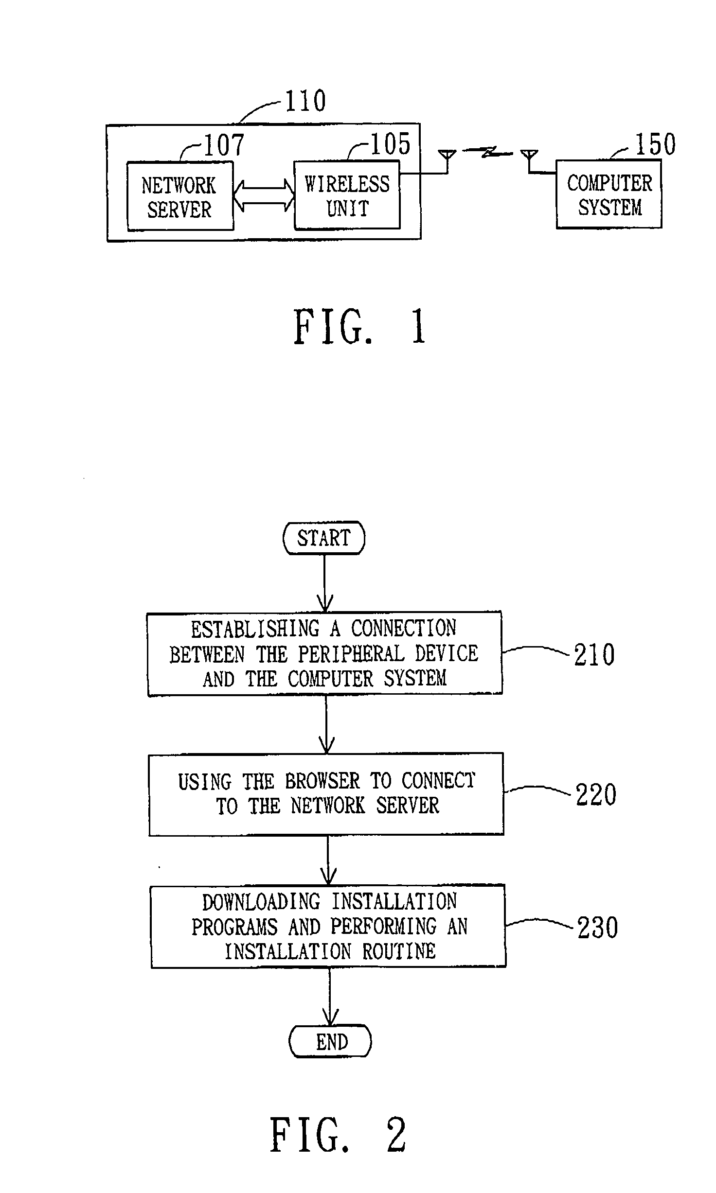 Network peripheral device and installation method thereof