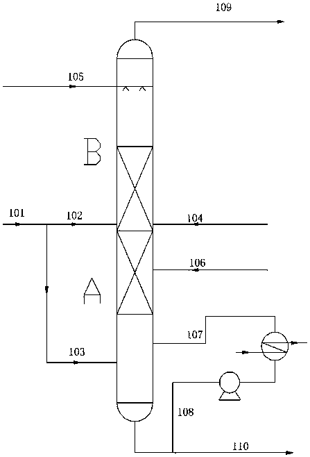 Method for preparing methyl nitrite by utilizing reaction composite reinforcement