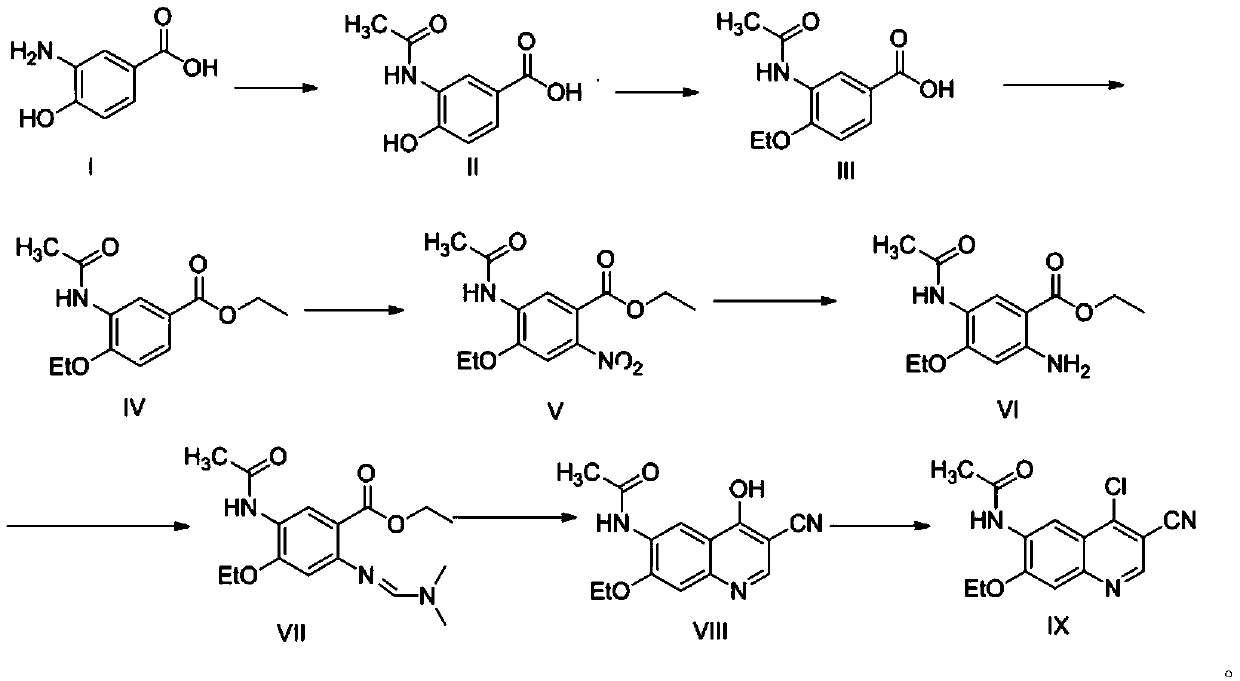 A kind of preparation method of neratinib intermediate