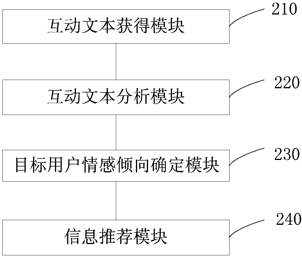 Information recommendation method, emotion tendency determination method and device and electronic device