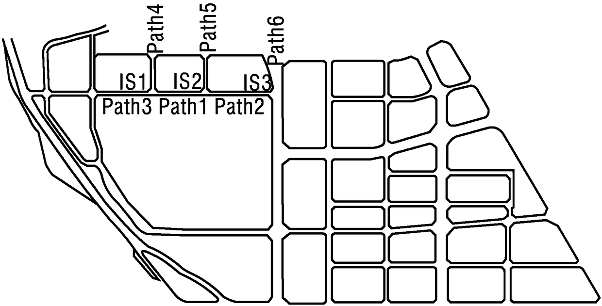 Establishment method and system of network semantic model of target system