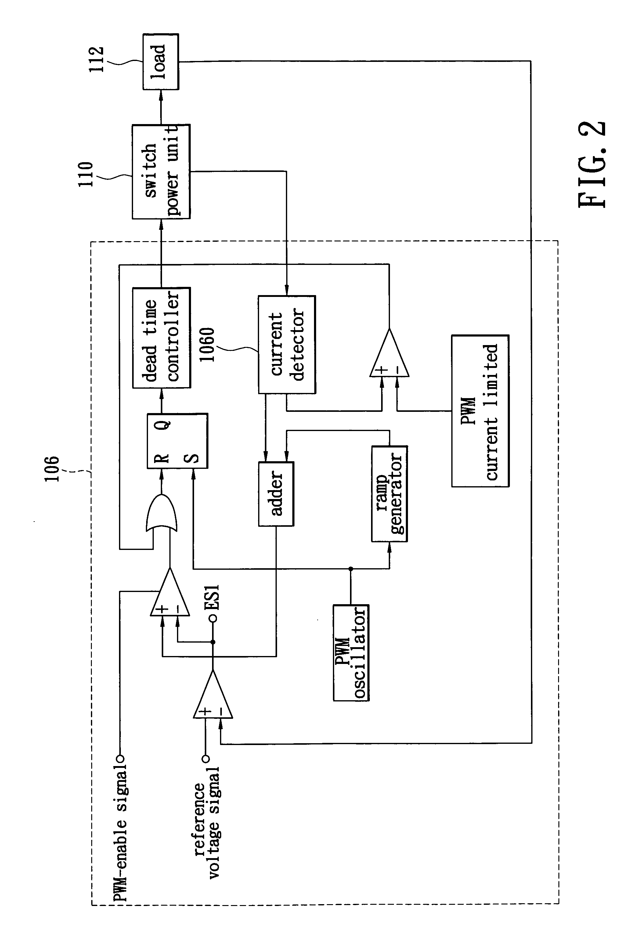 Auto-switching converter with PWM and PFM selection