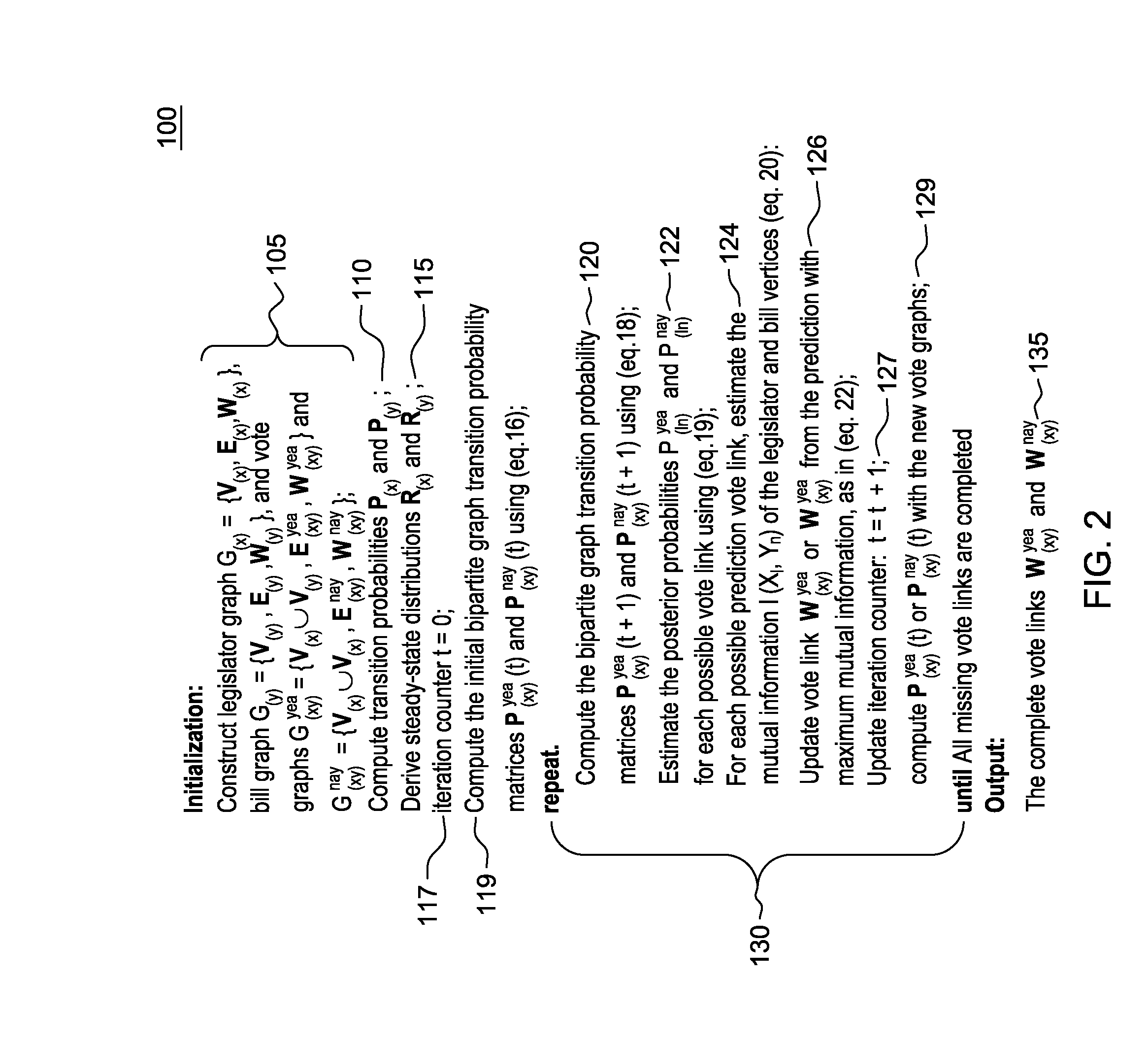 Predictive and descriptive analysis on relations graphs with heterogeneous entities