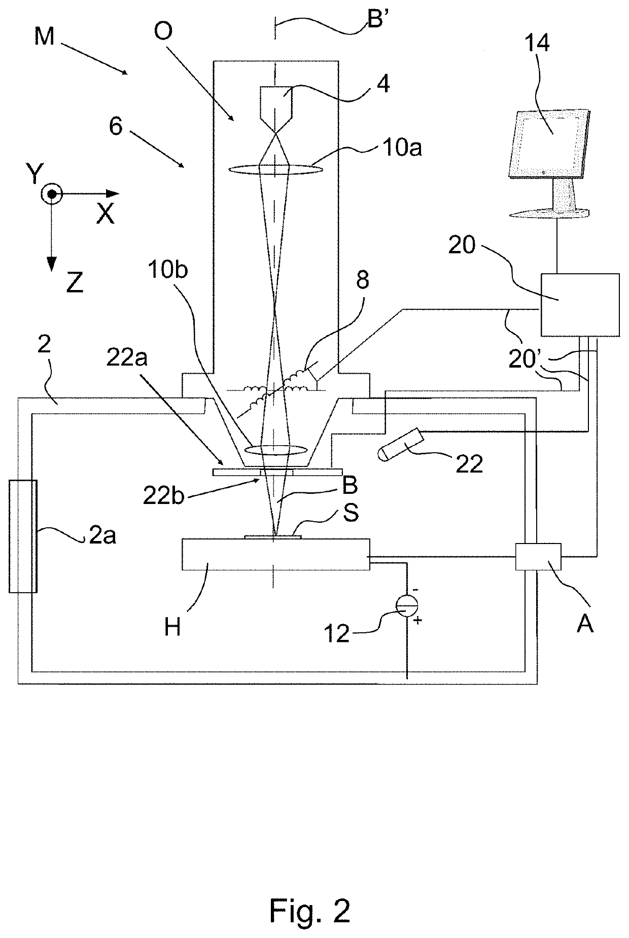 Screening method and apparatus for detecting an object of interest