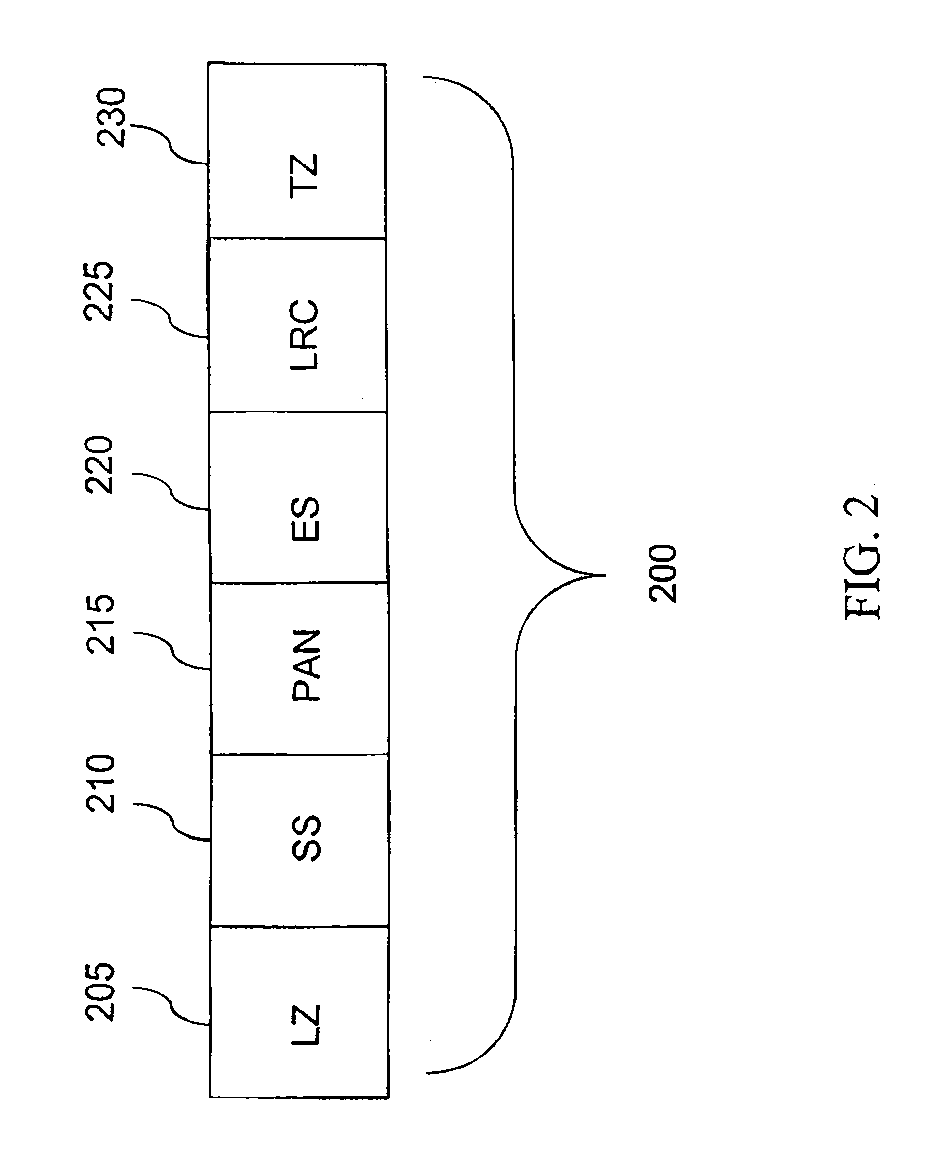 Method and apparatus for authenticating a magnetic fingerprint signal using compressive amplification