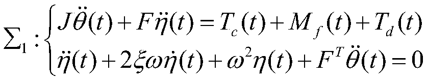 An Attitude Control Method for Flexible Spacecraft Based on Finite Time Friction Estimation