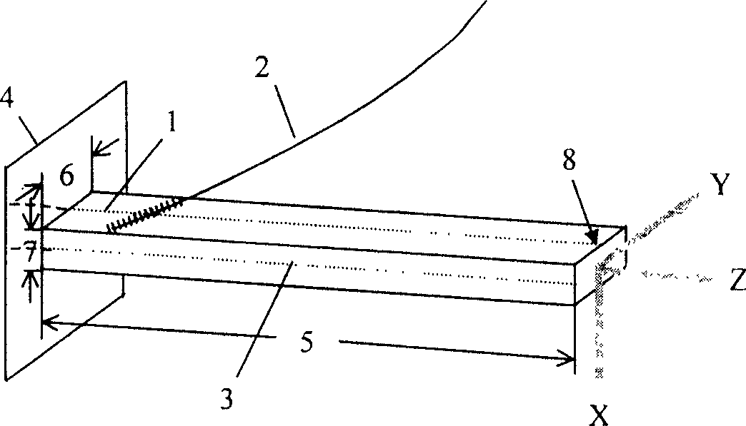 Linear chirp optical fiber grating based two-dimensional stress sensor