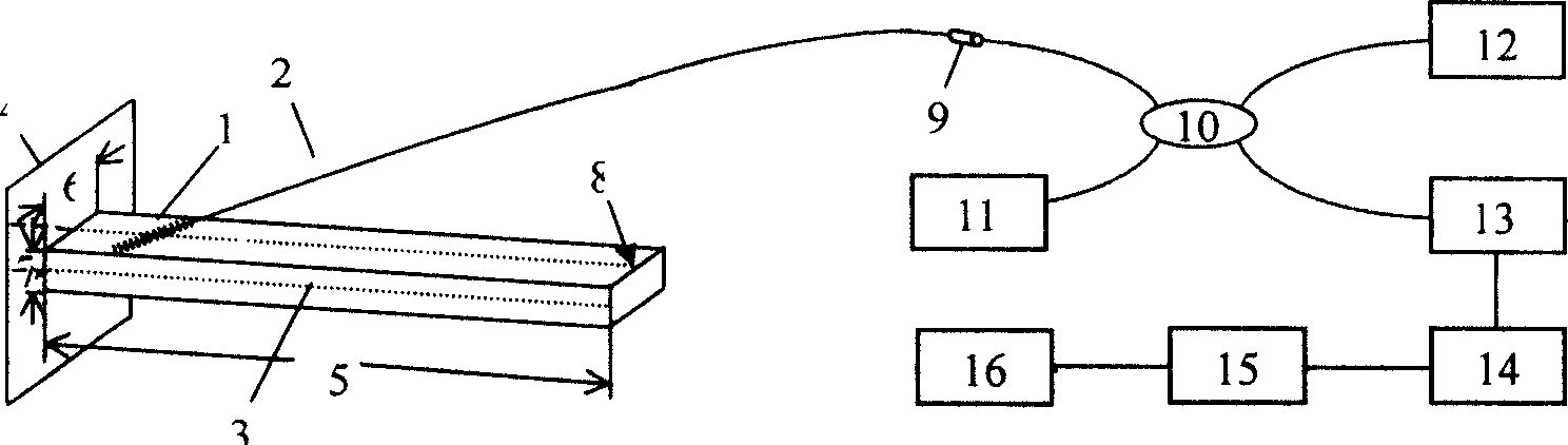 Linear chirp optical fiber grating based two-dimensional stress sensor