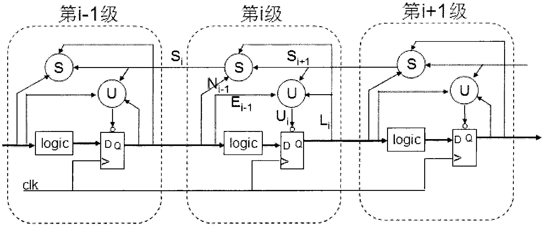 Systematized RISC CPU (Reduced Instruction-Set Computer Central Processing unit) production line control method