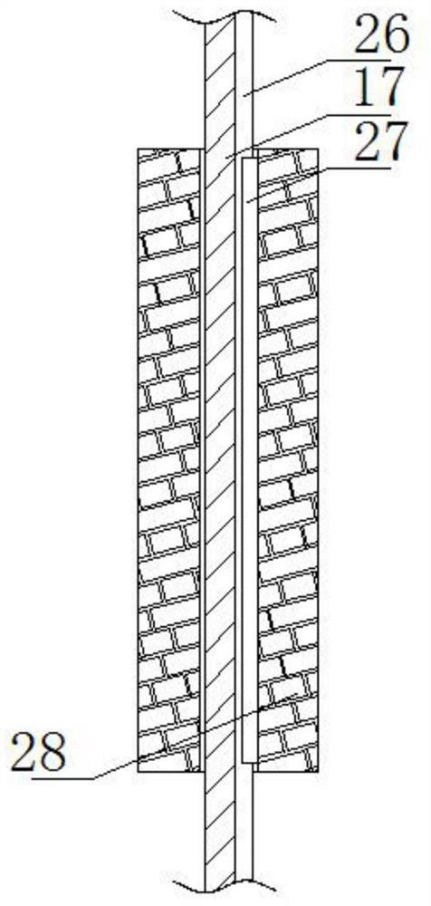 A kind of flour processing equipment