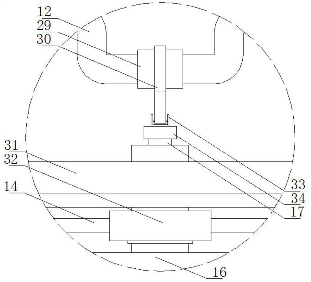 A kind of flour processing equipment