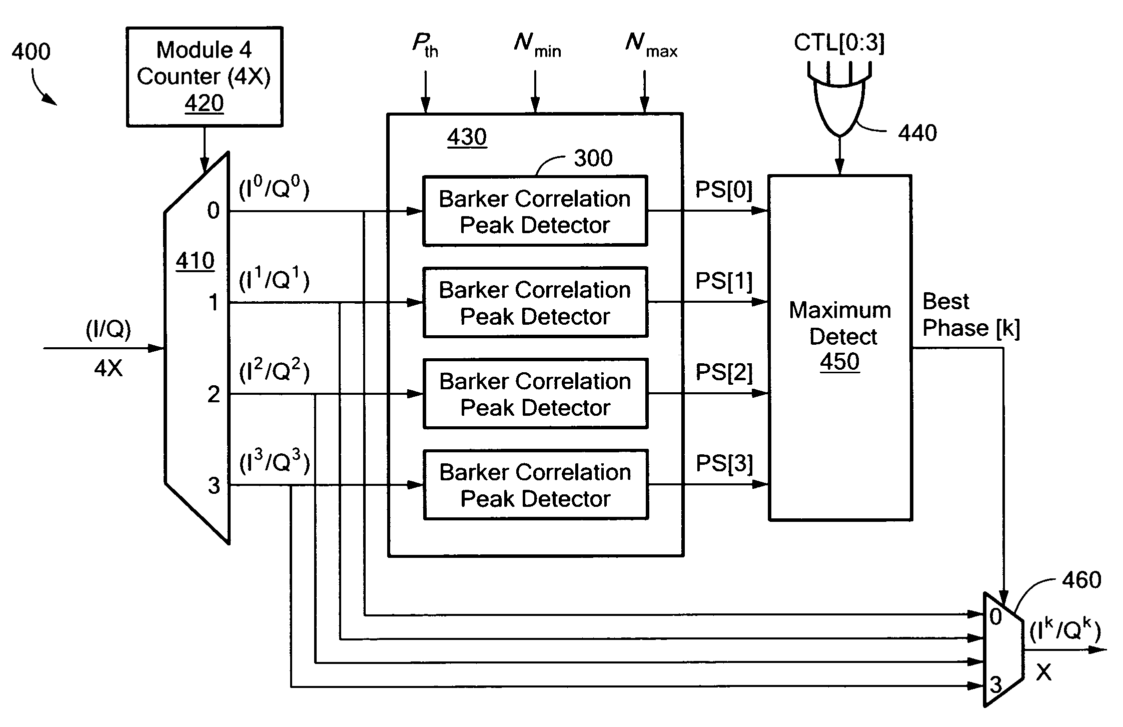 Method and apparatus for performing digital timing recovery on oversampled 802.11b baseband signals