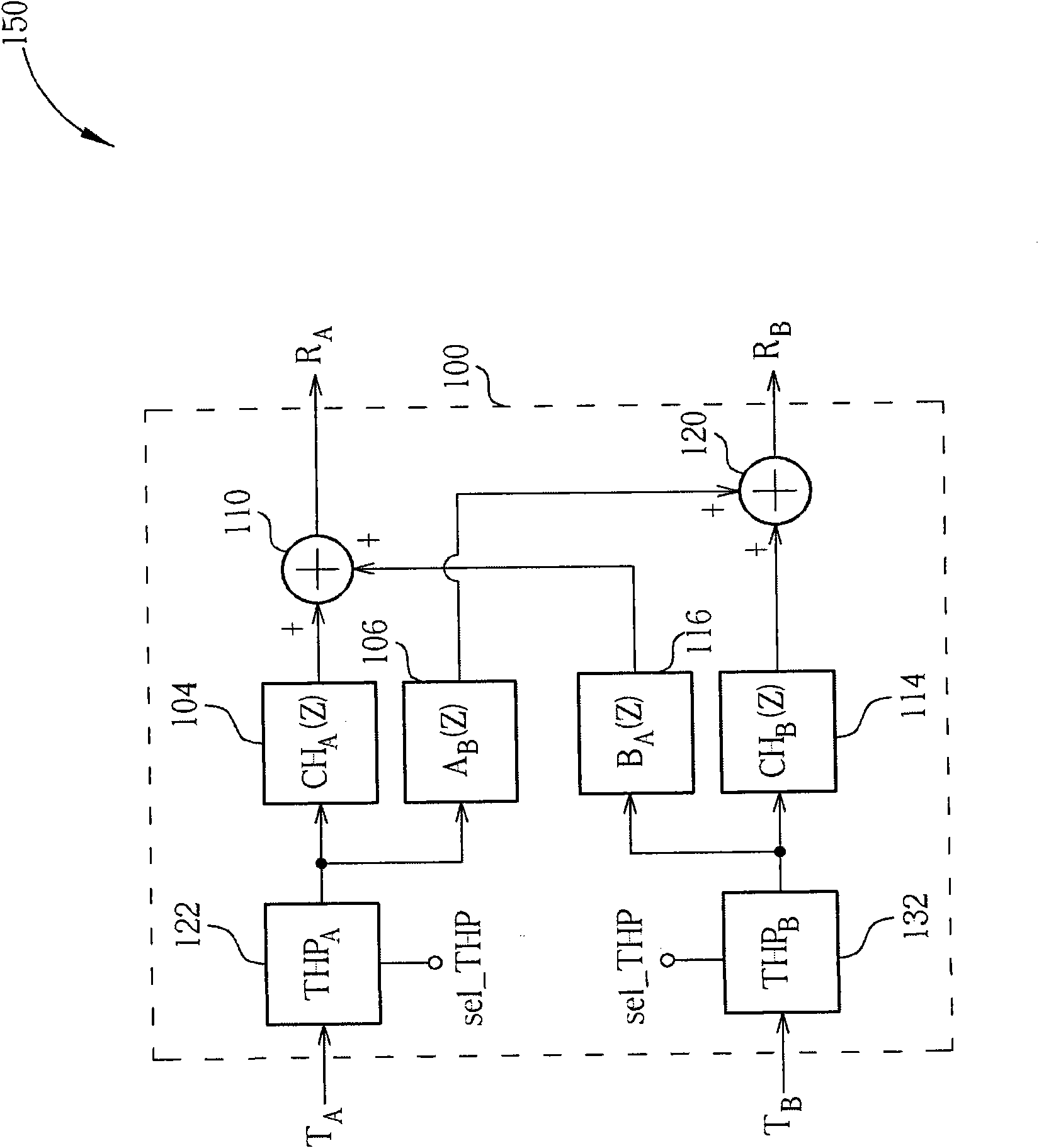 Network device with far-end interference elimination function