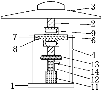 Multi-function training device for eliminating neck fatigue