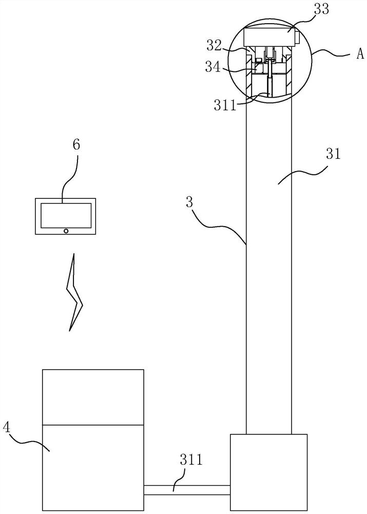 Remote self-control type spraying dust-settling system