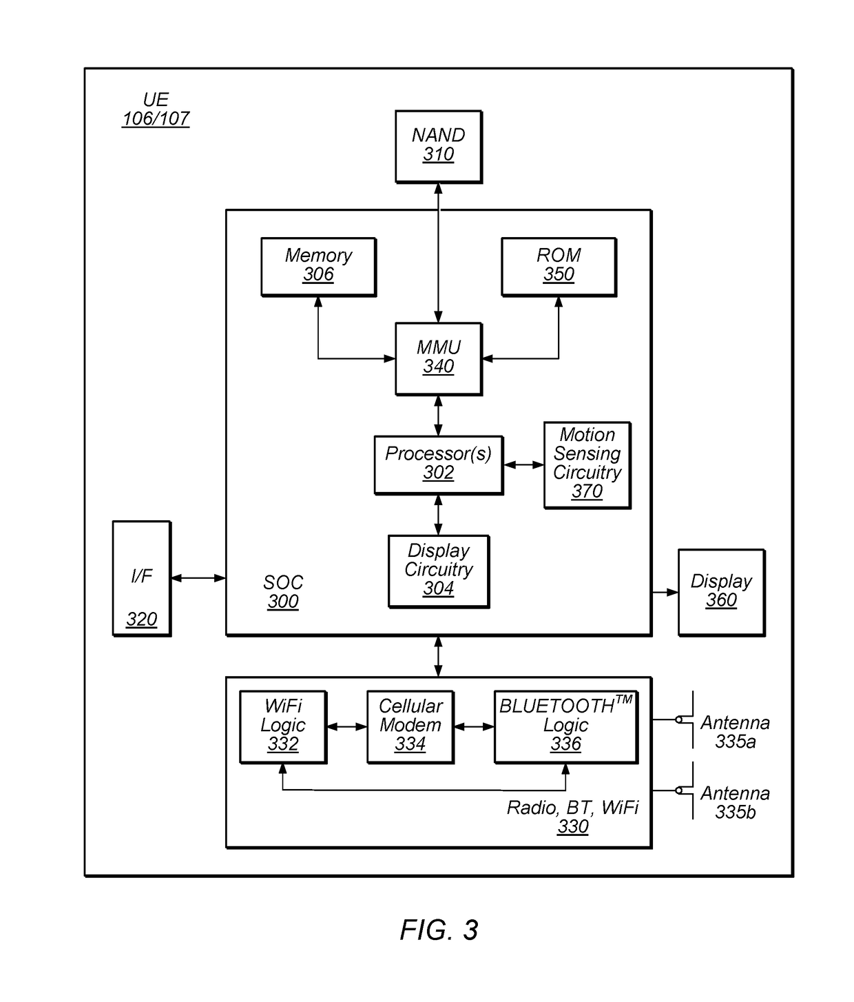 Energy Budgeted System Recovery