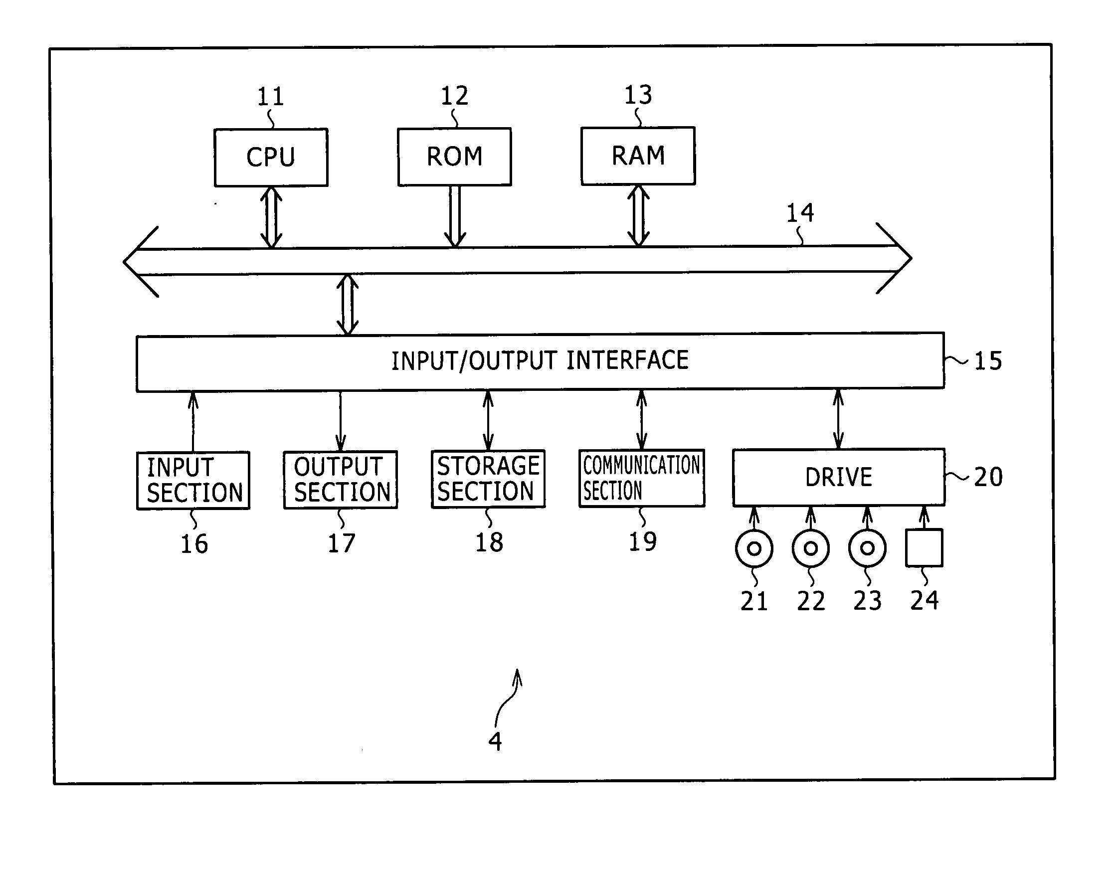 Information processing device and method, program recording medium, program, and imaging device