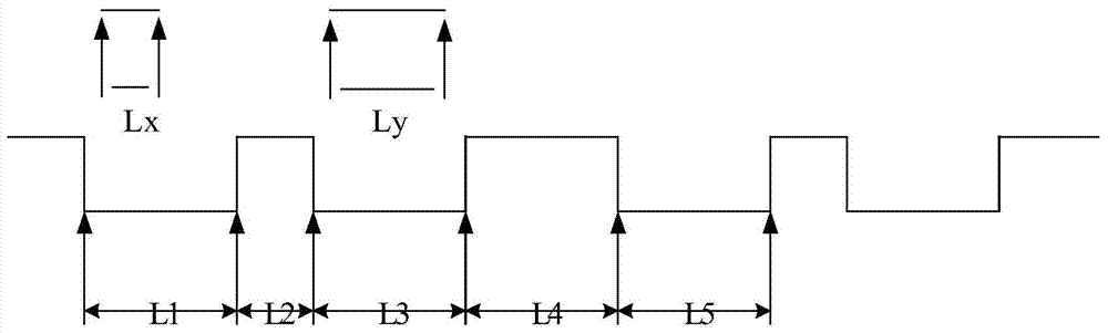 Communication device and method based on audio interface