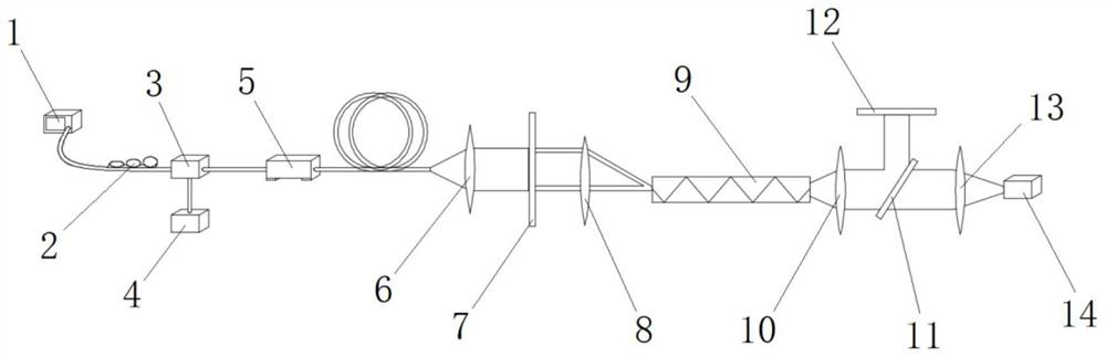 Microwave photonic transversal filter based on single-wavelength and multimode fiber delay line modules