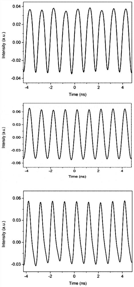 Microwave photonic transversal filter based on single-wavelength and multimode fiber delay line modules