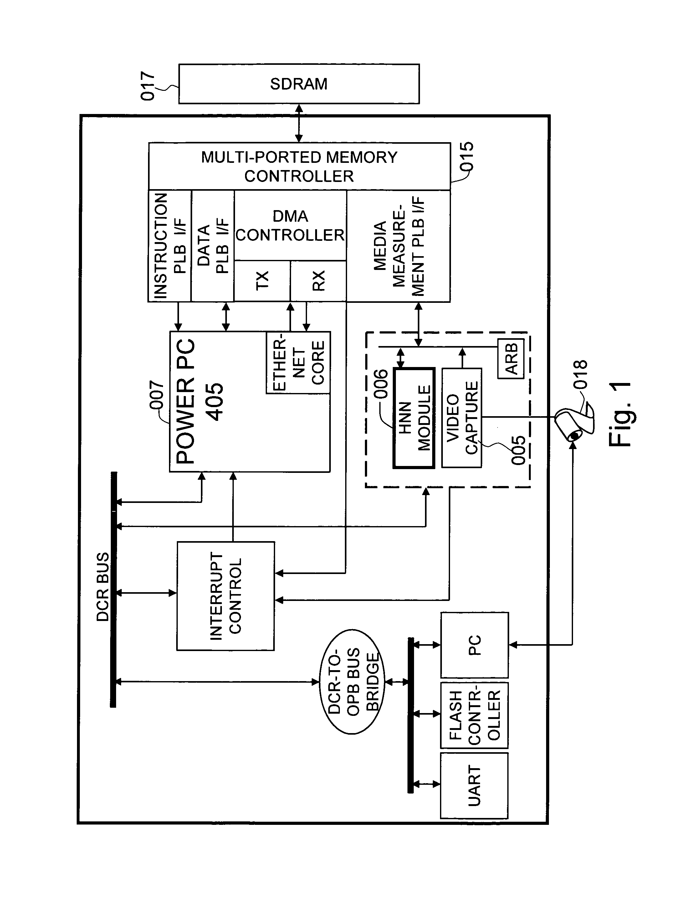 Apparatus and method for hardware implementation of object recognition from an image stream using artificial neural network