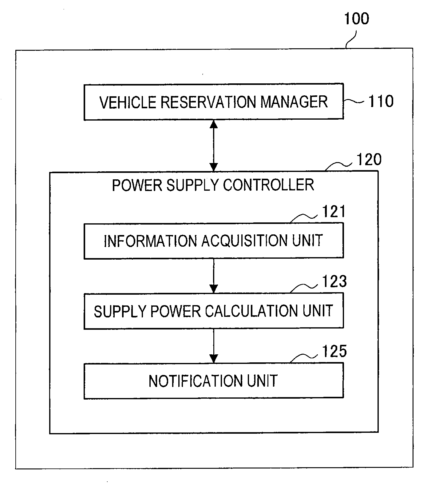 Information processing device, information processing method, program, recording medium, and information processing system