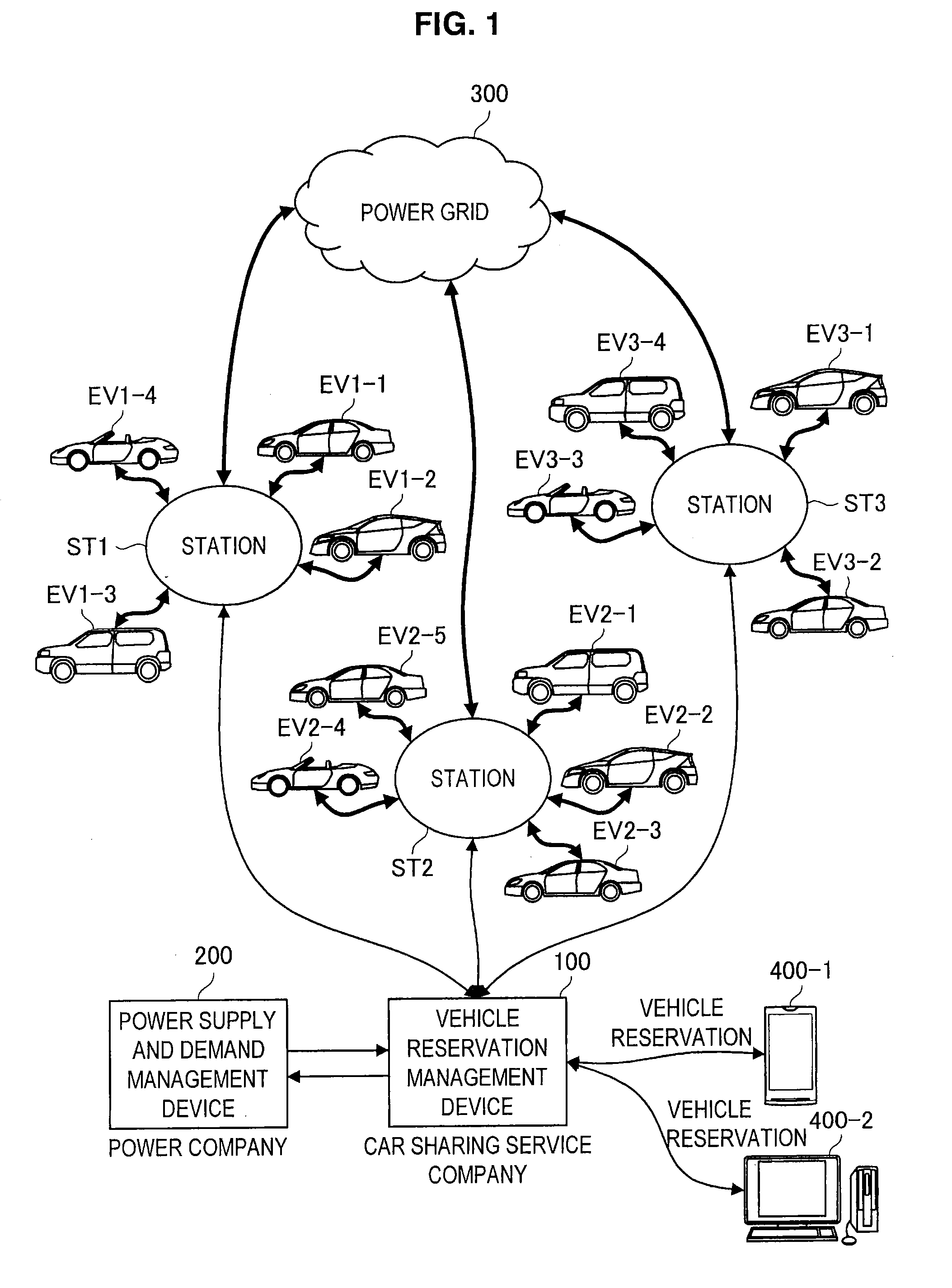 Information processing device, information processing method, program, recording medium, and information processing system