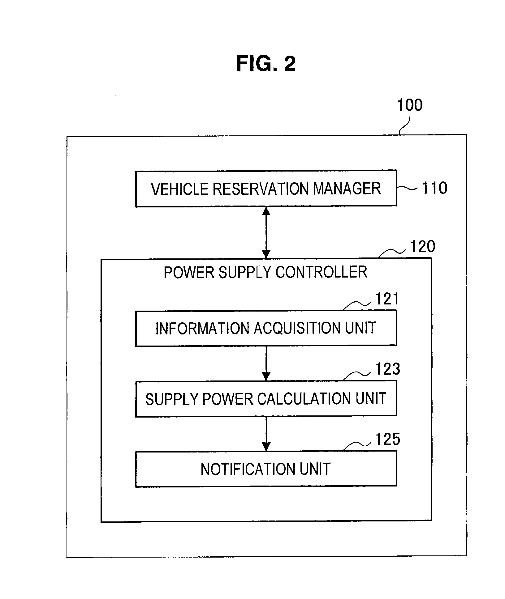 Information processing device, information processing method, program, recording medium, and information processing system