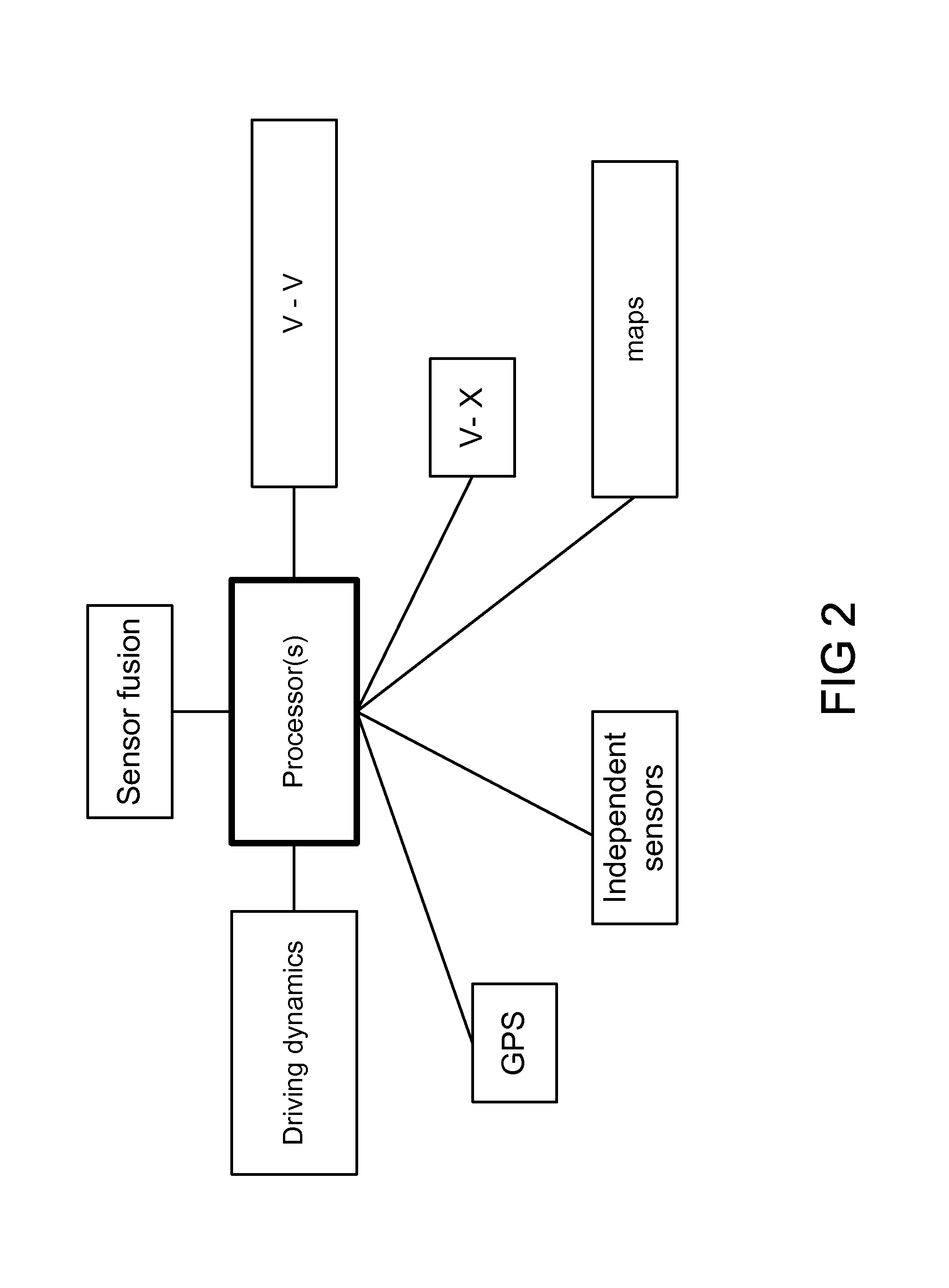 System and method for node adaptive filtering and congestion control for safety and mobility applications toward automated vehicles system