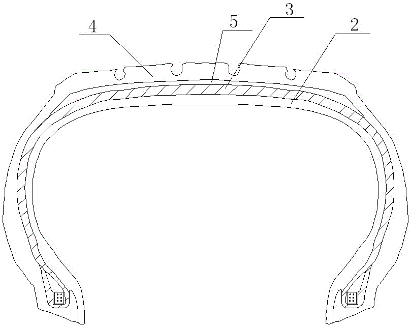 A kind of preparation method of safety puncture-proof tire