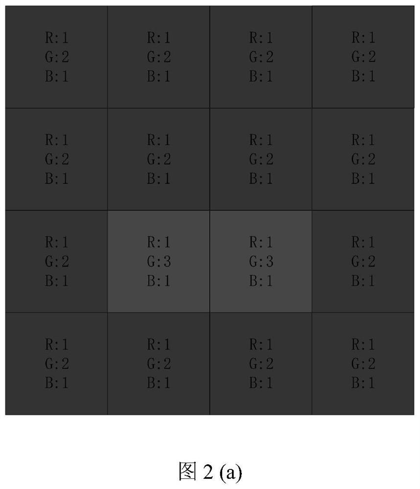 Quantum color image sharpening filtering method and system