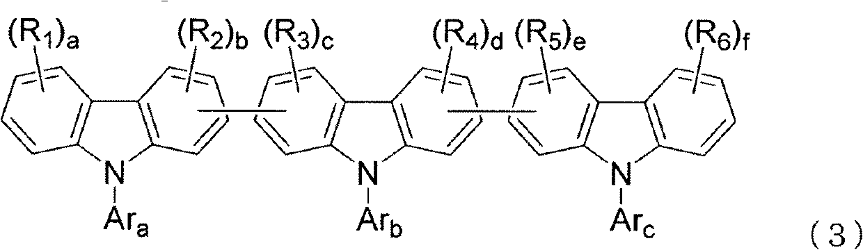 Nitrogen-containing aromatic heterocyclic derivative and organic electroluminescence device using the same