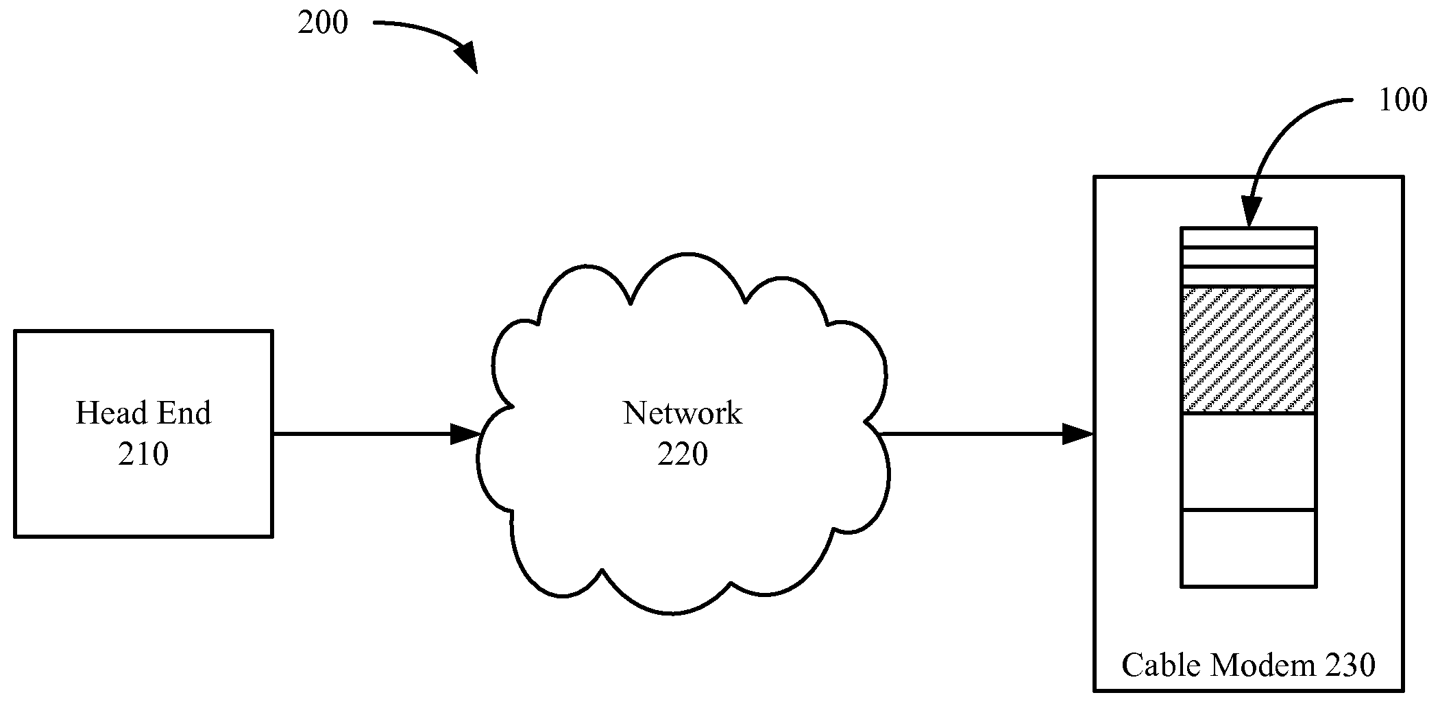 Preventing Overwrite Of Nonessential Code During Essential Code Update